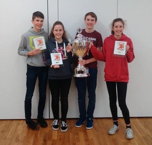 Chepstow School Wins Welsh Chess Title Free Press Series - 